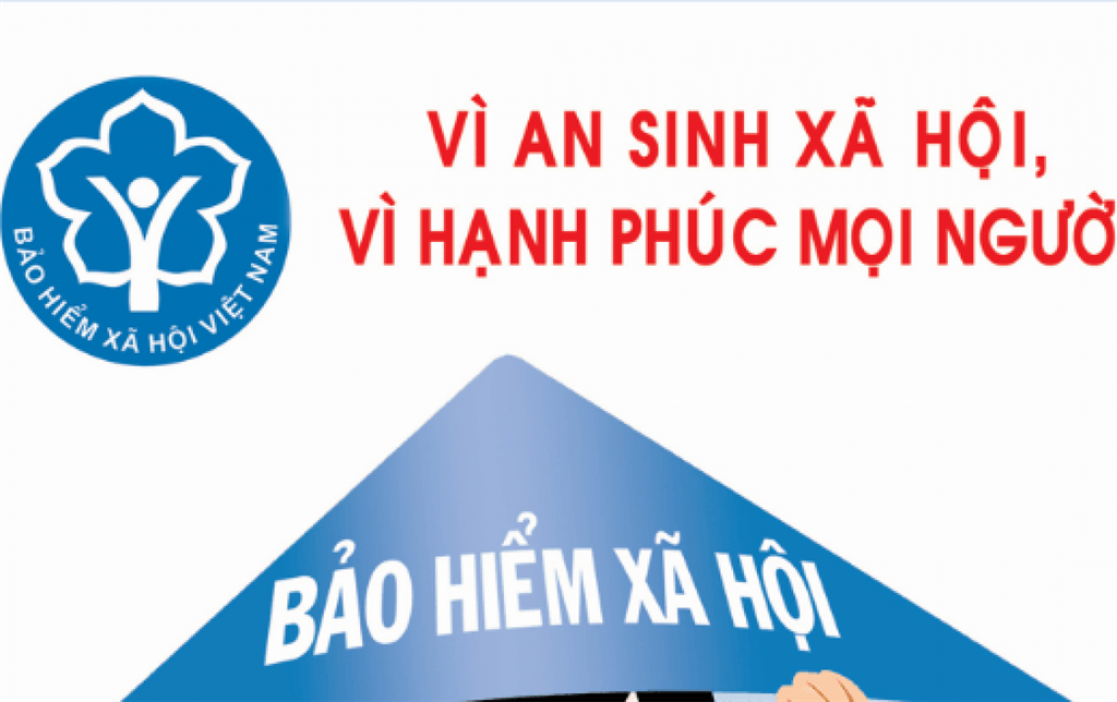 Bảo Hiểm Xã HỘi là gì. Phân biệt Bảo hiểm Xã hội và Bảo hiểm tự nguyện. Quỹ Bảo Hiểm xã hội có bị vỡ không? Những câu hỏi thường gặp về BHXH